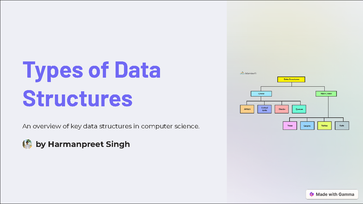 Types of Data Structures - Types of Data Structures An overview of key ...