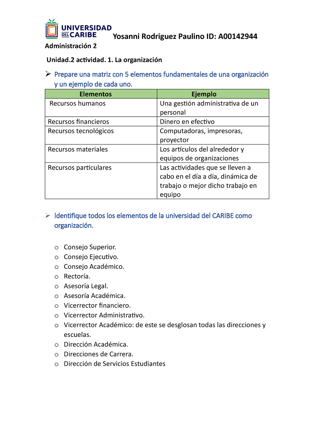 Administración 2 - Tarea - Yosanni Rodriguez Paulino ID: A ...