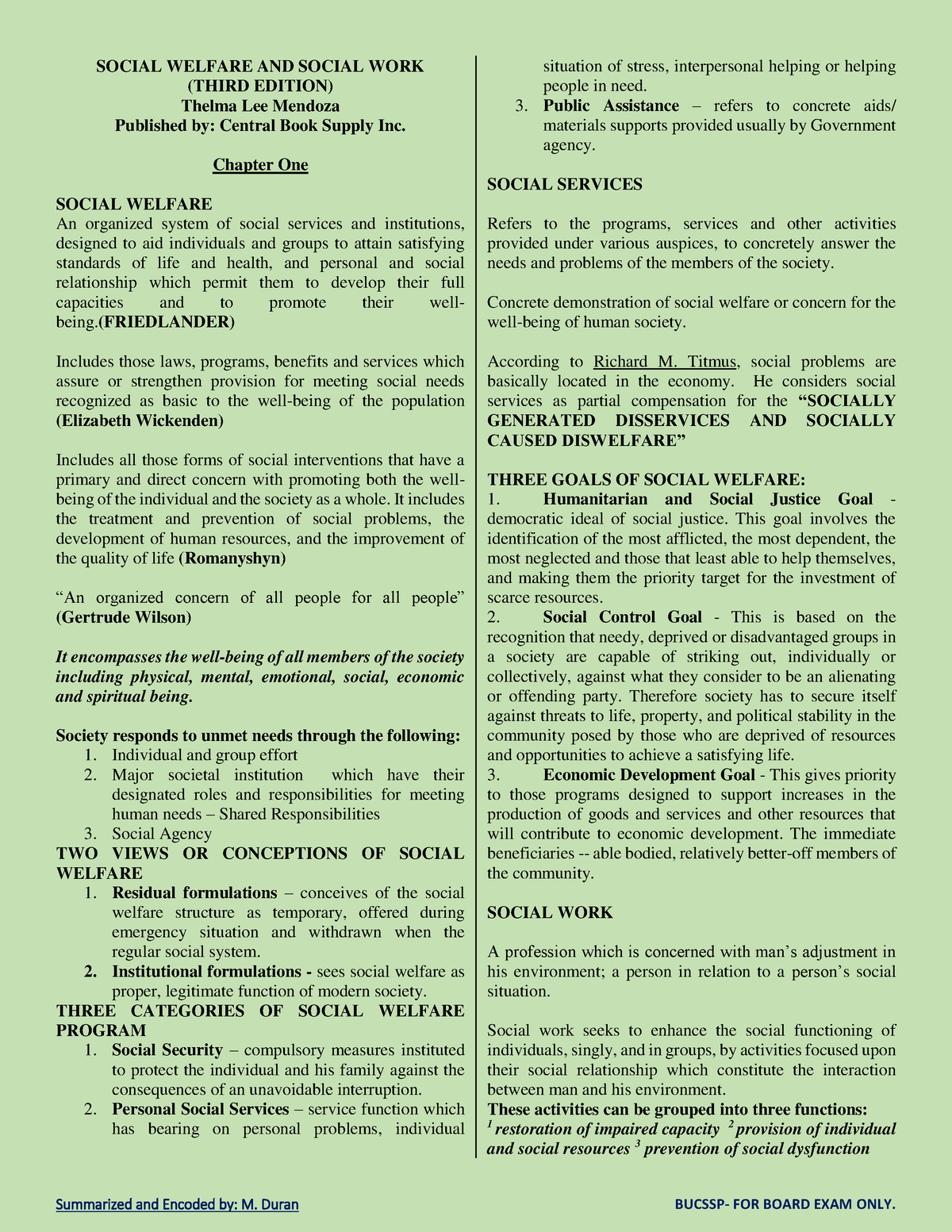 Orange BOOK Summary Social Welfare AND Social WORK 1 SOCIAL WELFARE