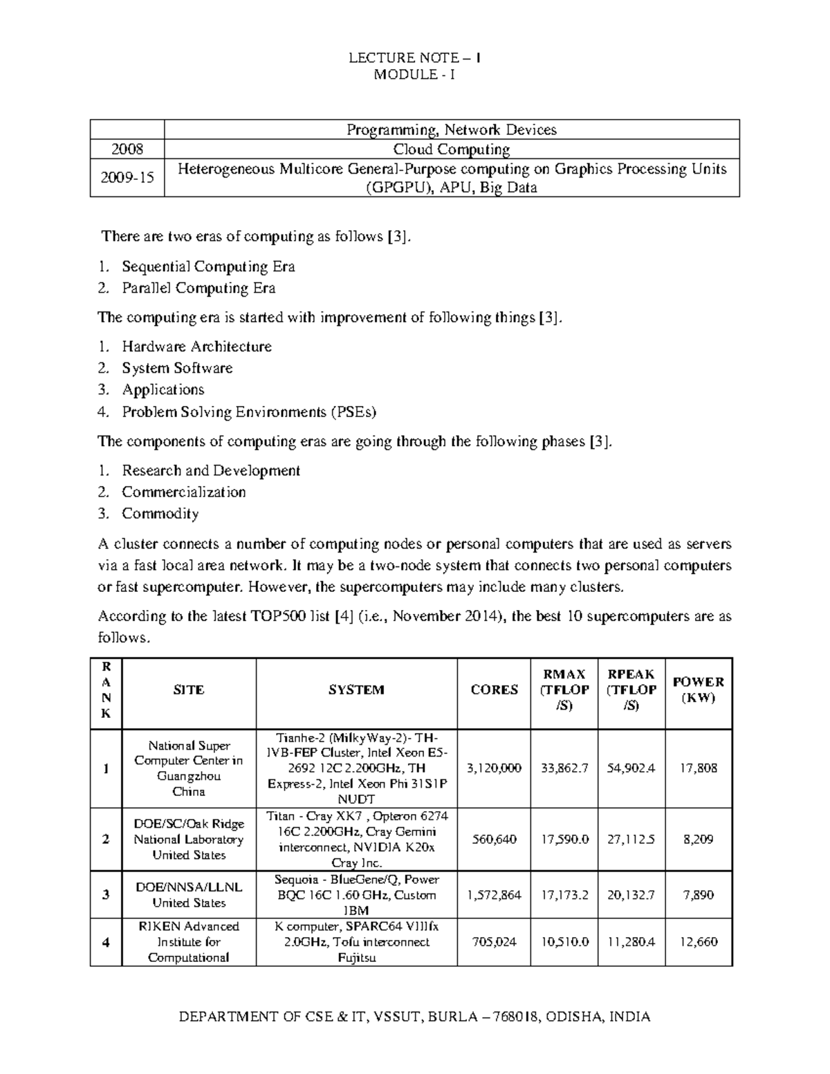 Lecture 1428643084 8 - B.Tech 8th High Performance Computing BCS-425 ...