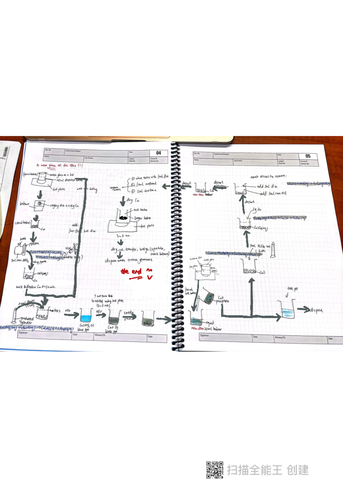 Lab 2 flowchart - Exp. No Date 04 Exp. No Date 05 Name Lab Partner ...