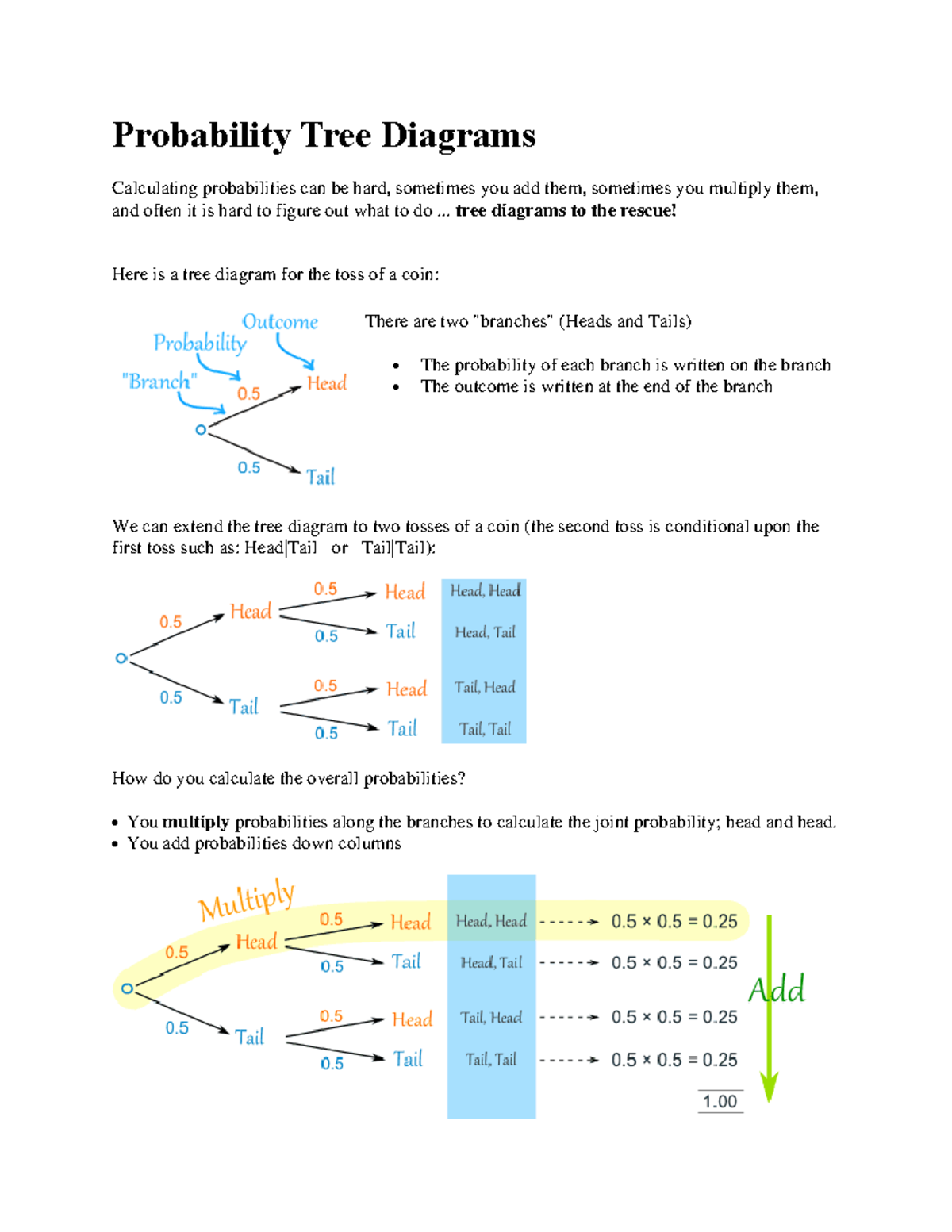 Probability Tree Diagrams - Probability Tree Diagrams Calculating ...