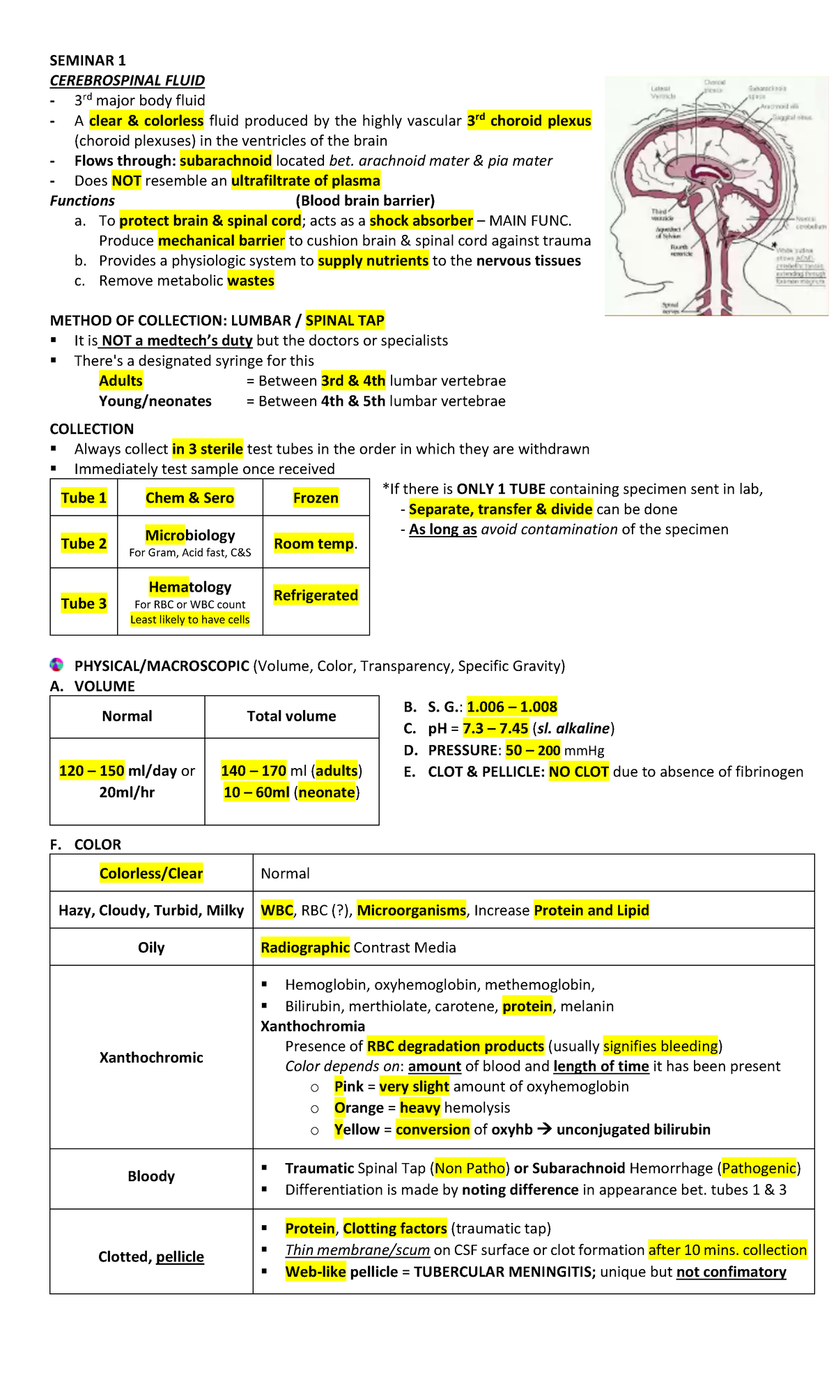 Other body fluids: AUBF - SEMINAR 1 CEREBROSPINAL FLUID 3 rd major body ...