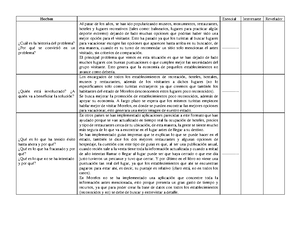 5° S6 Y S7 Cuadernillo De Actividades (anexos) Profa Kempis - Anexos ...