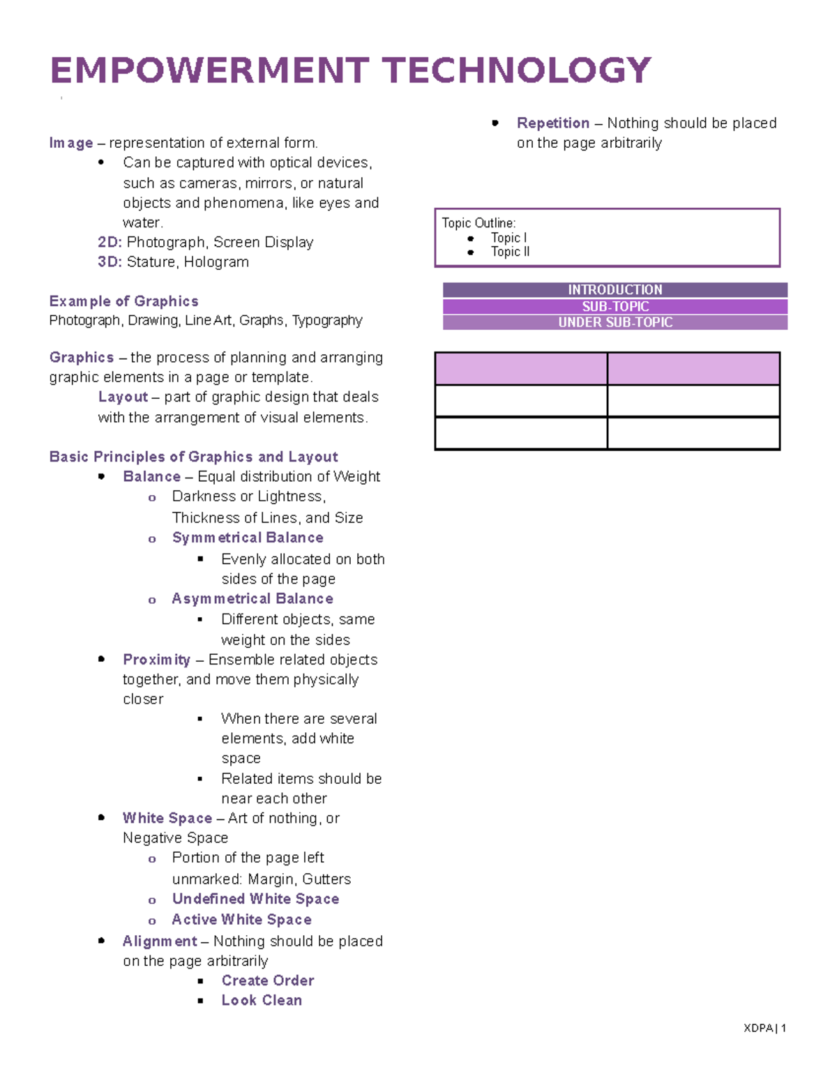 Visual Graphics - Brief Notes - EMPOWERMENT TECHNOLOGY Image ...