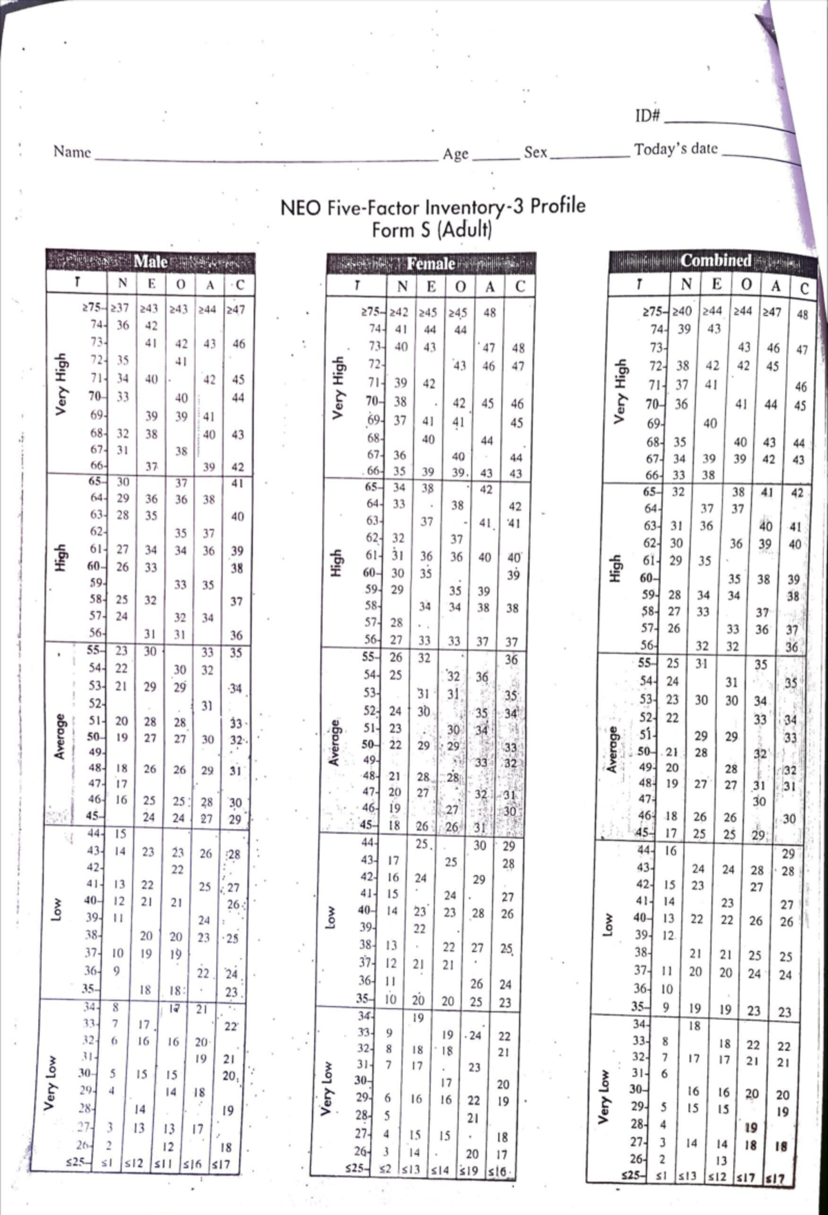 Neo ffi response sheet - Neo ffi 3 - Introduction To Psychology - Studocu