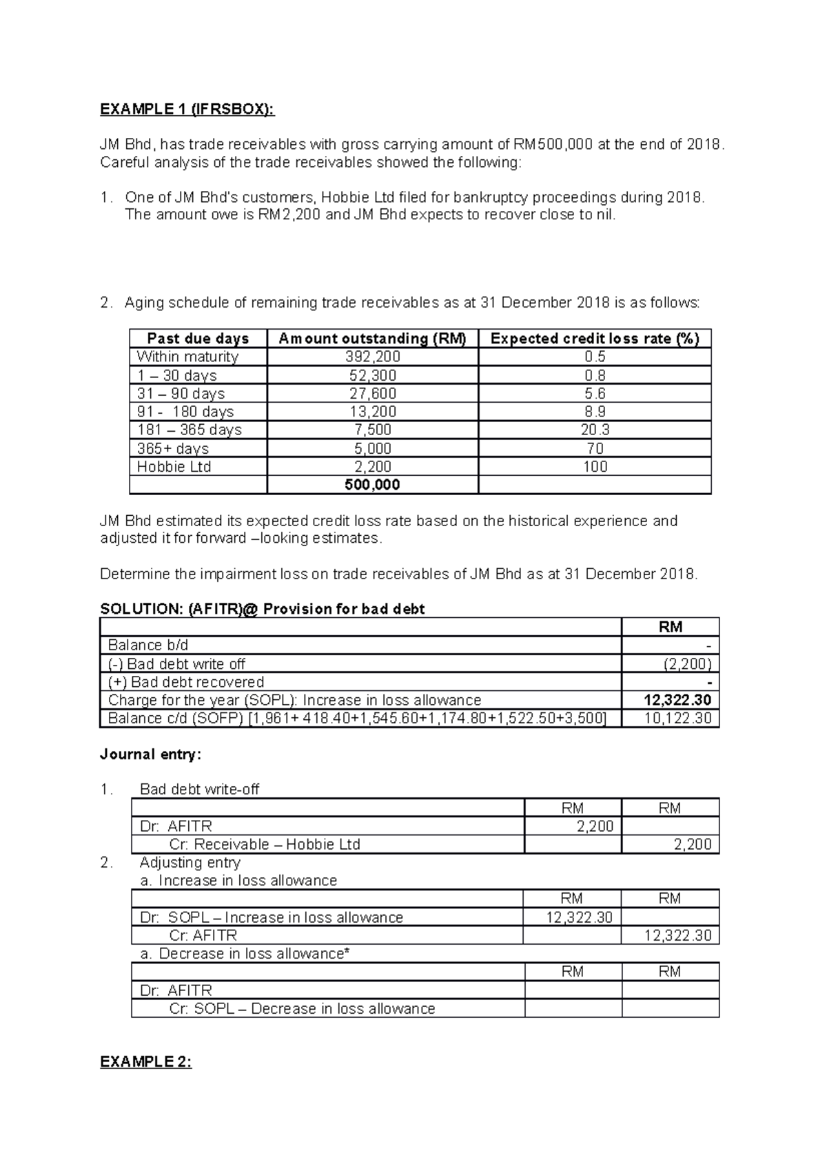 notes-for-receivables-a-promissory-note-is-a-written-promise-to-pay-a