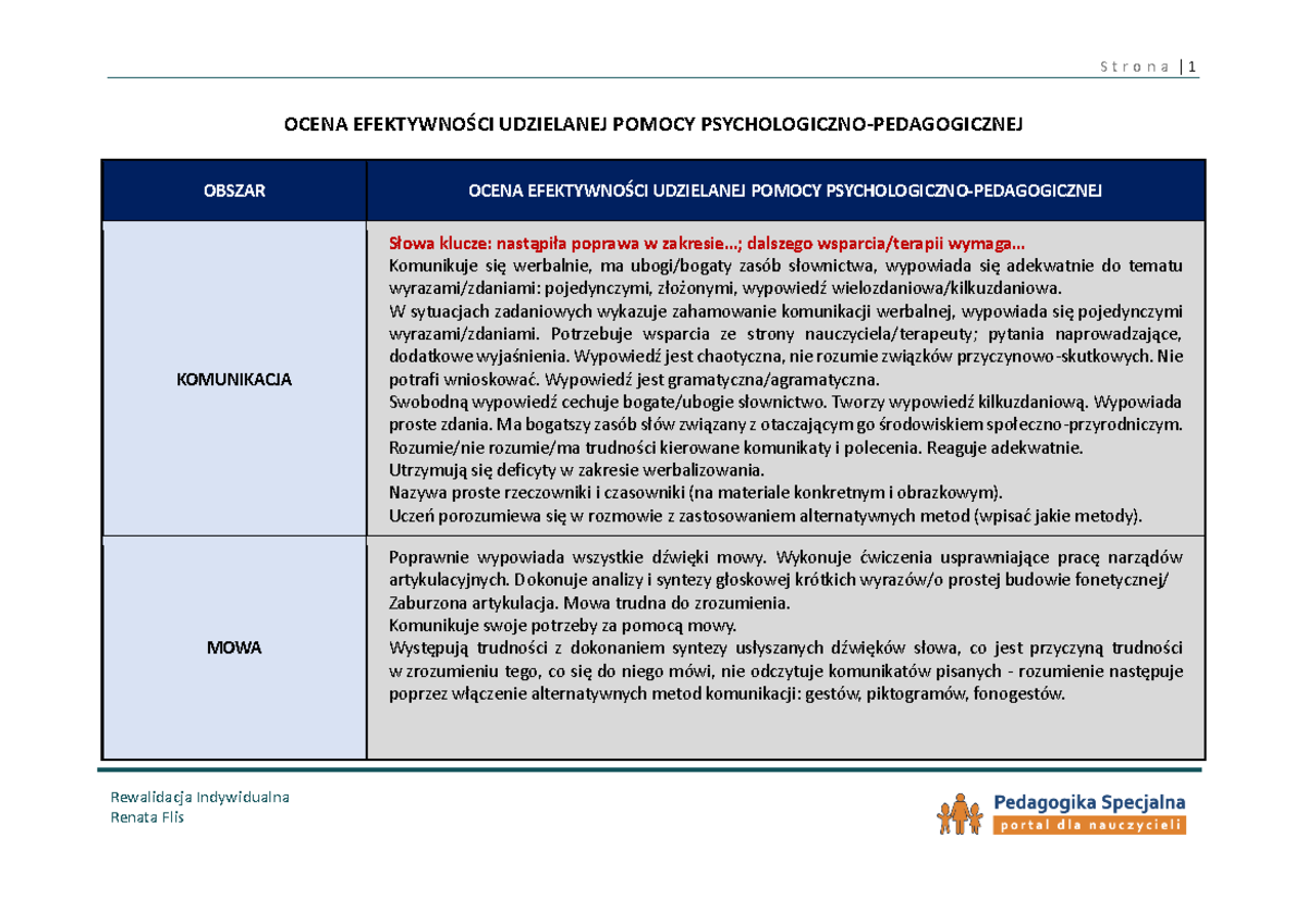 Ocena Efektywności Pomocy Psychologiczno Pedagogicznej 2018 Wzór Oena efektywności pomocy - Rewalidacja Indywidualna OCENA EFEKTYWNOŚCI