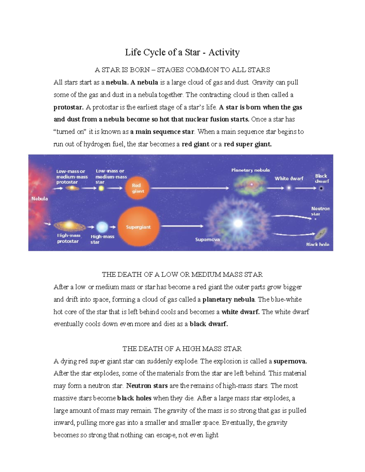 3 Life cycle of Stars activity - Life Cycle of a Star - Activity A STAR ...