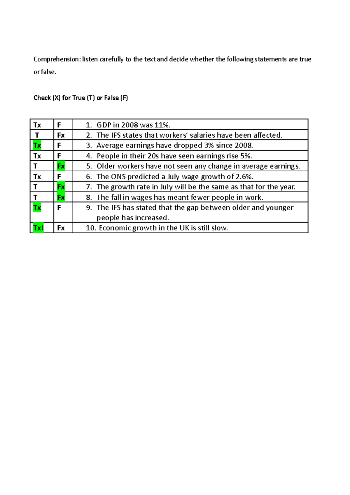 15 9 Exam Simulazione Esame Inglese Comprehension Listen Carefully