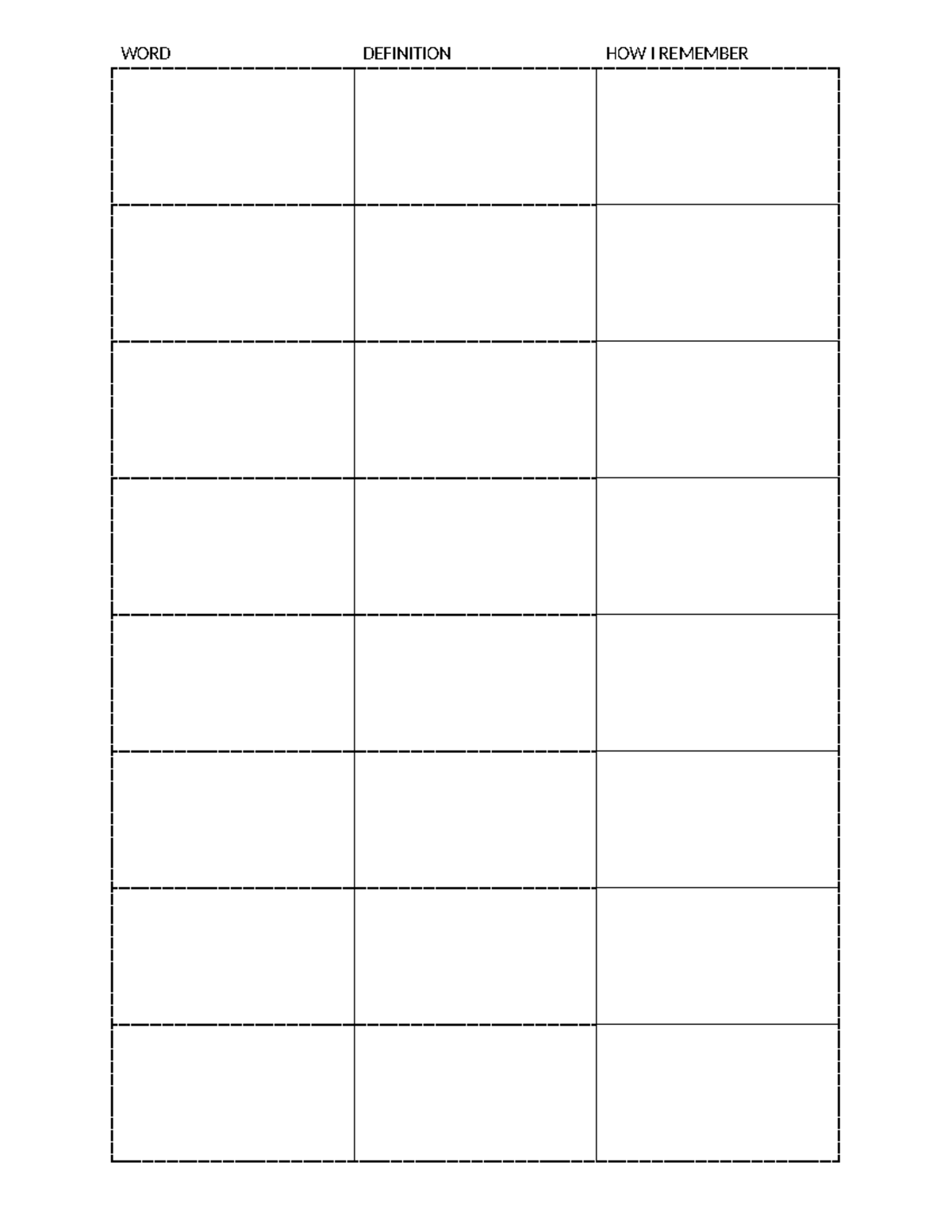Vocab sheets - WORD DEFINITION HOW I REMEMBER - Studocu