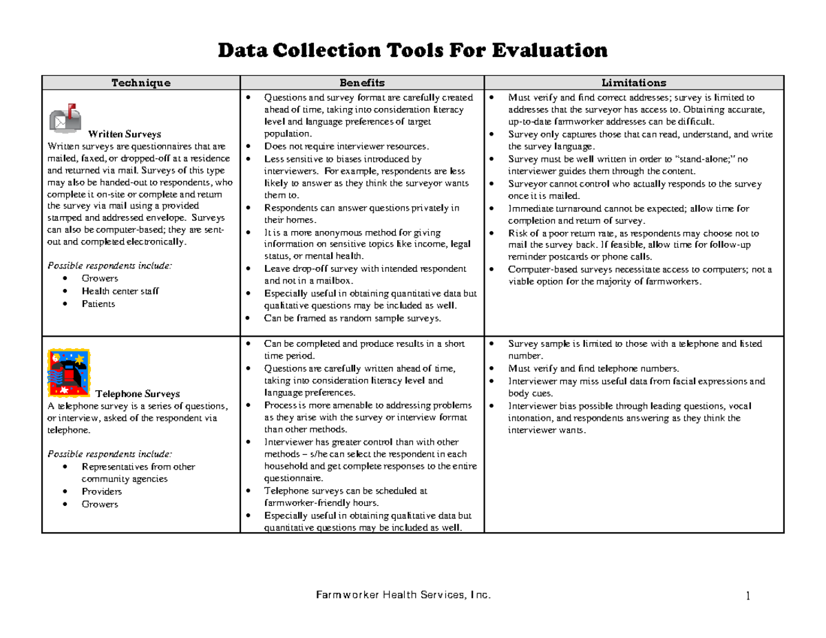 Data Collection Toolsfor Evaluation Data Collection Tools For