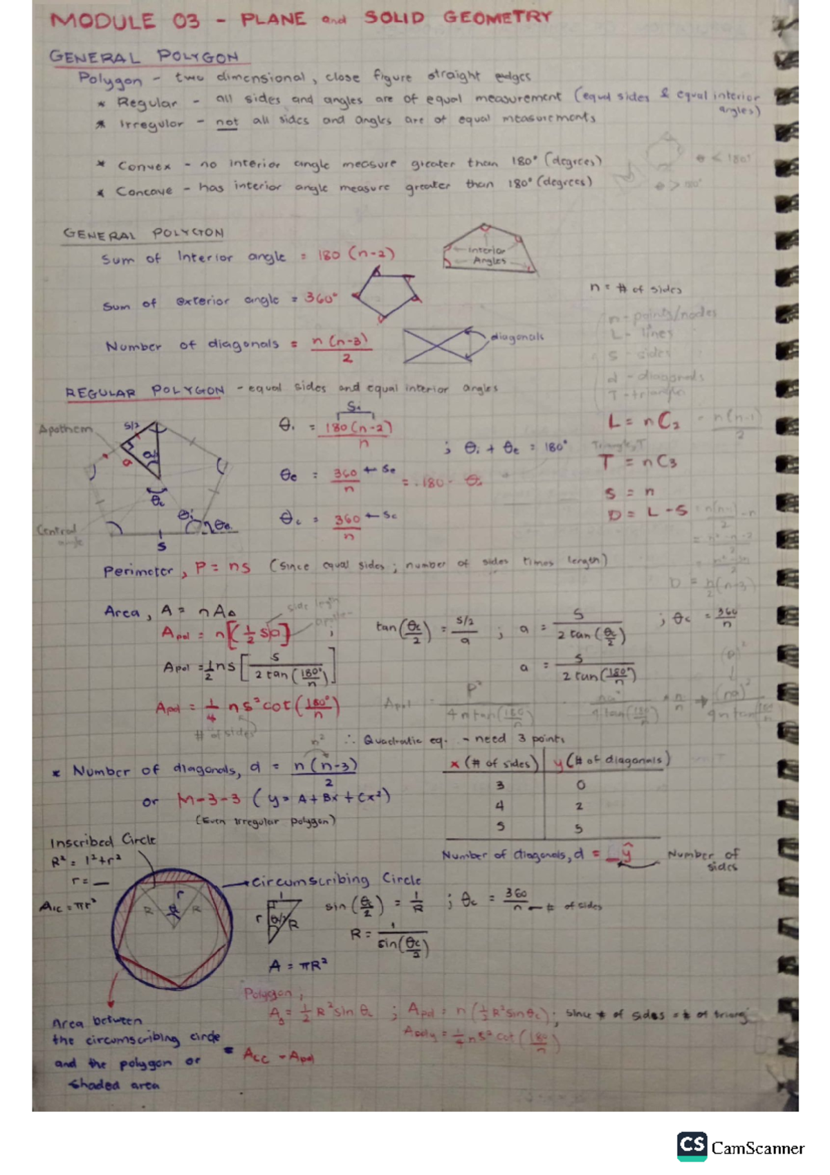 3. Plane AND Solid Notes - MODULE 03 PLANE and SOLID GEOMETRY GENERAL ...