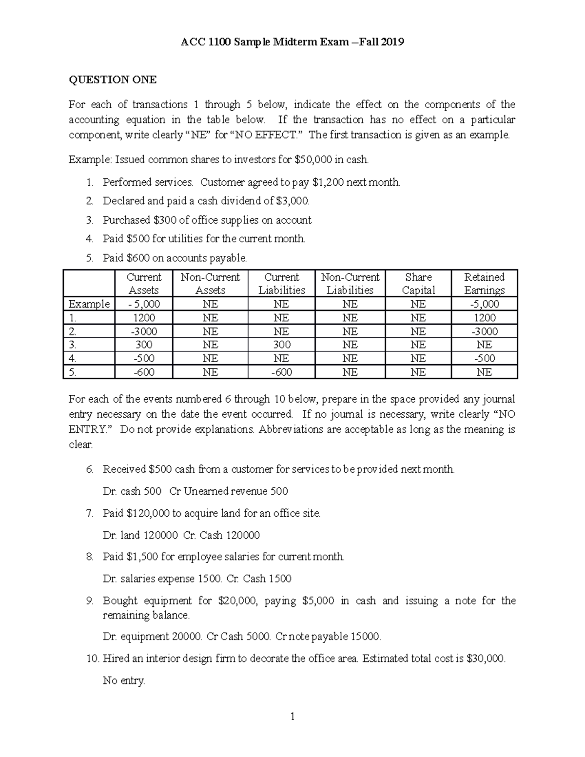 Sample midterm with answers - ACC 1100 Sample Midterm Exam -Fall 2019 ...