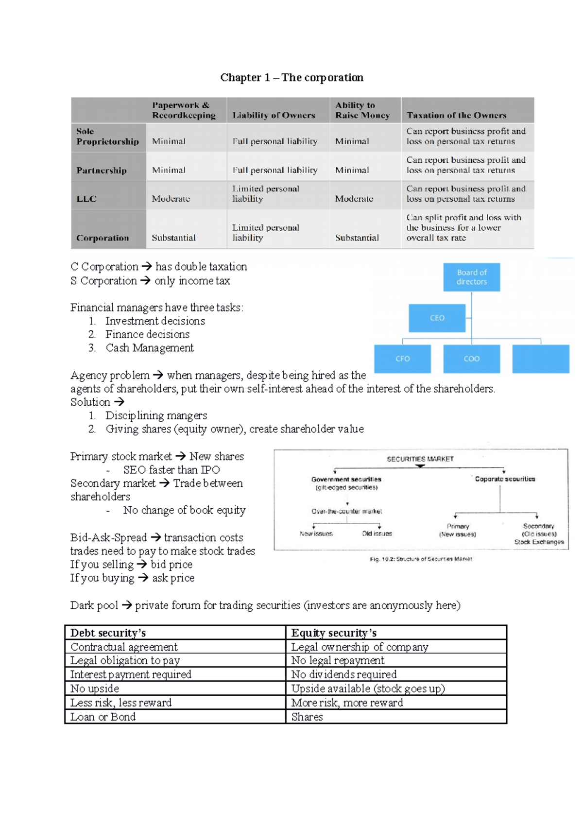 Finance brief summary - Chapter 1 – The corporation C Corporation has ...