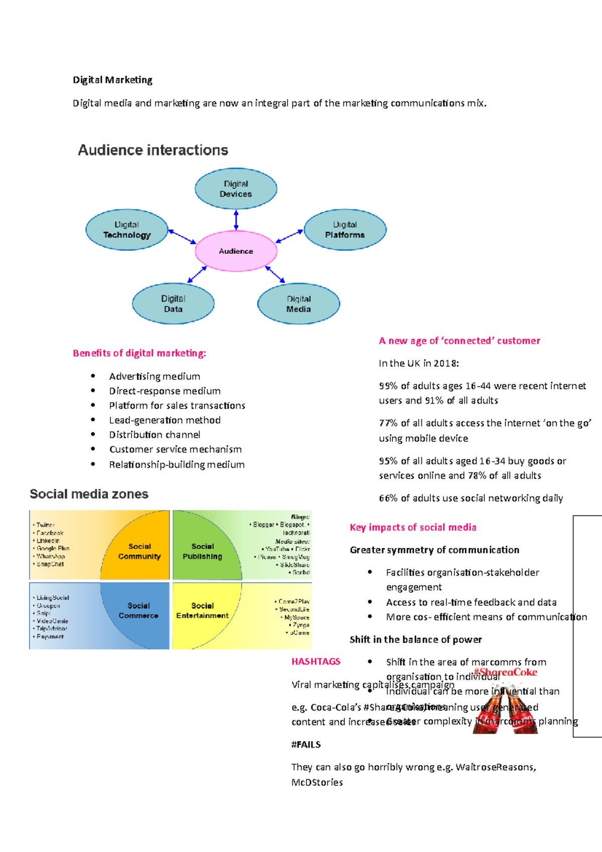 7 Digital Marketing Digital Marketing Digital Media And Marketing Are Now An Integral Part Of 7 Digital Marketing Digital Marketing Digital Media And Marketing Are Now An Integral Part Of