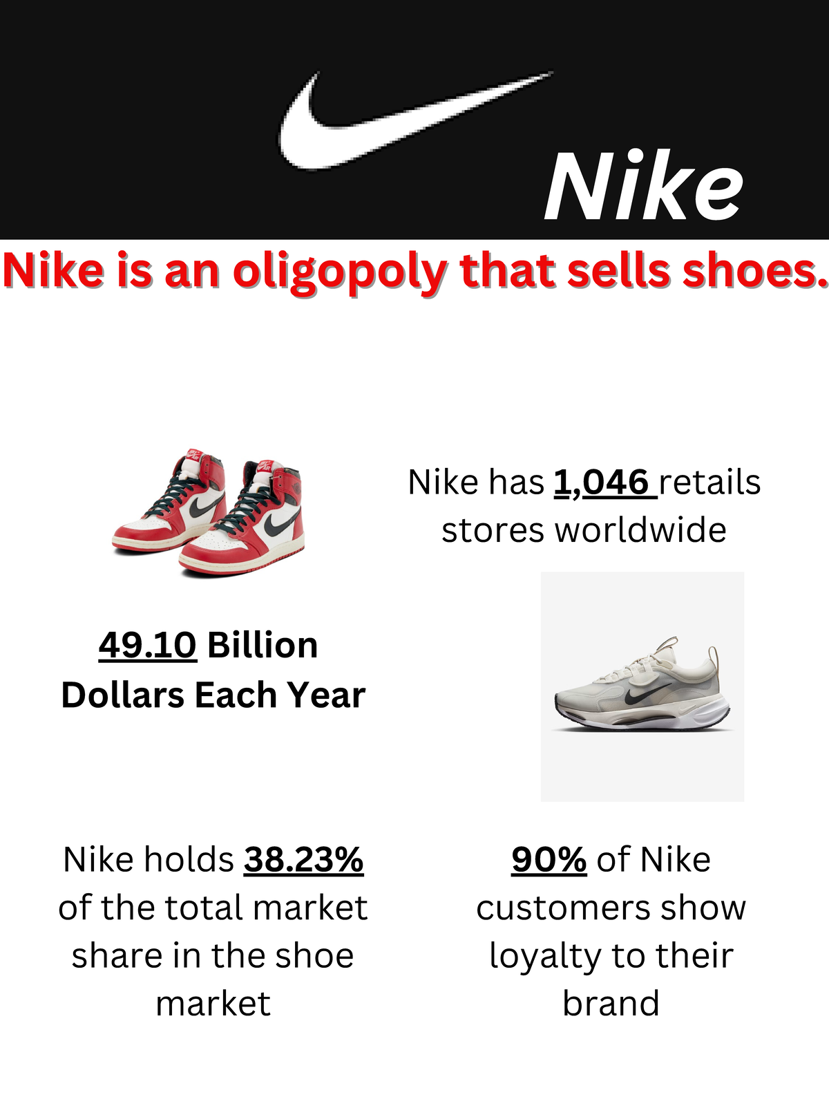 nike footwear market share 2018