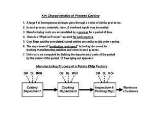 [Handout] Process Costing - Weighted Average - PROCESS COSTING ...