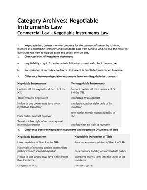 Negotiable instruments law Reviewer -Negotiable instruments law Reviewer -  Category Archives: - StuDocu