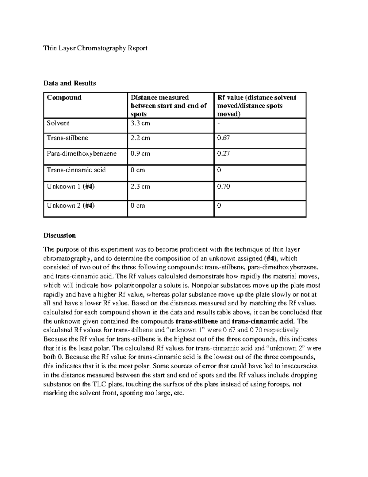 TLC Lab Report - Thin Layer Chromatography Report Data And Results ...