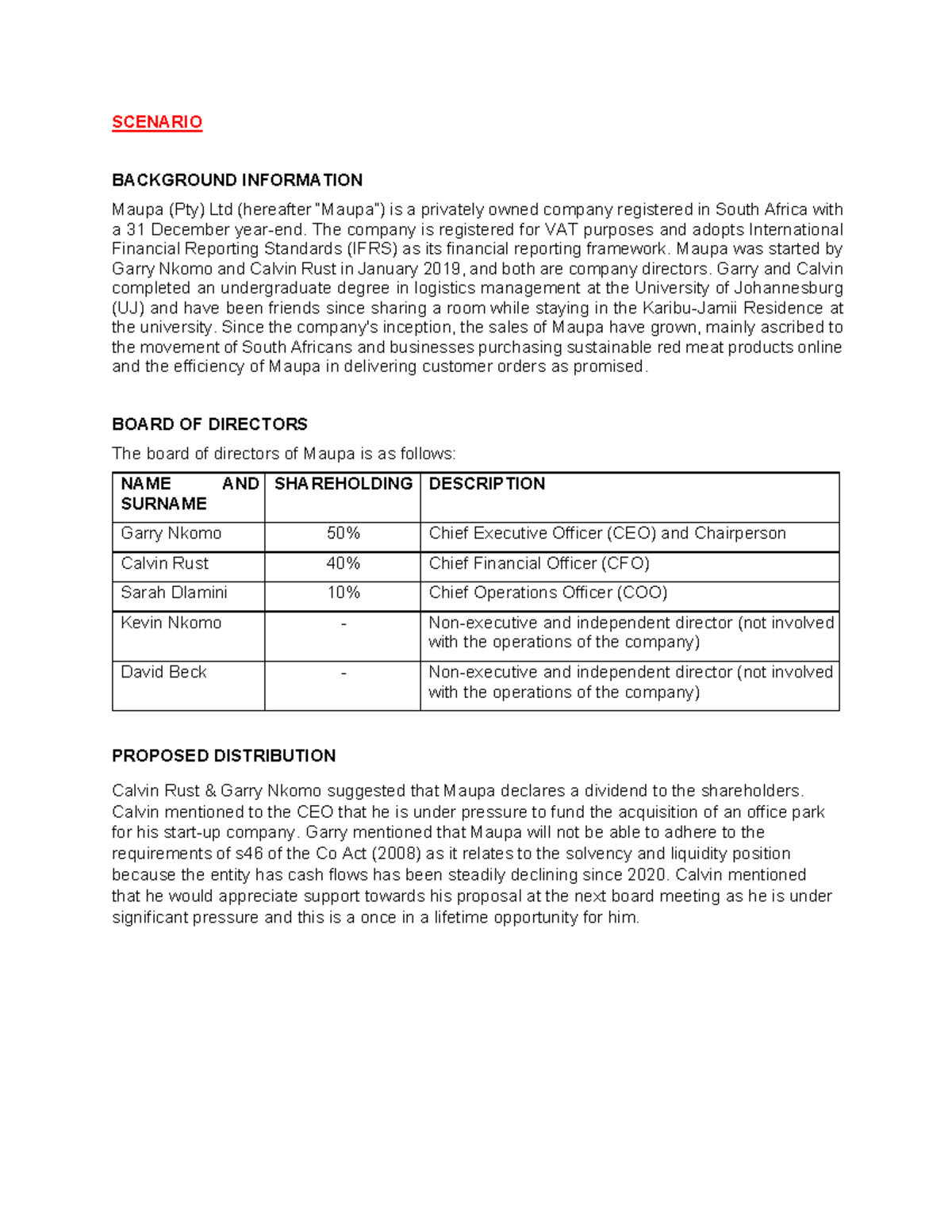 Class Example auditing 300 - SCENARIO BACKGROUND INFORMATION Maupa (Pty ...