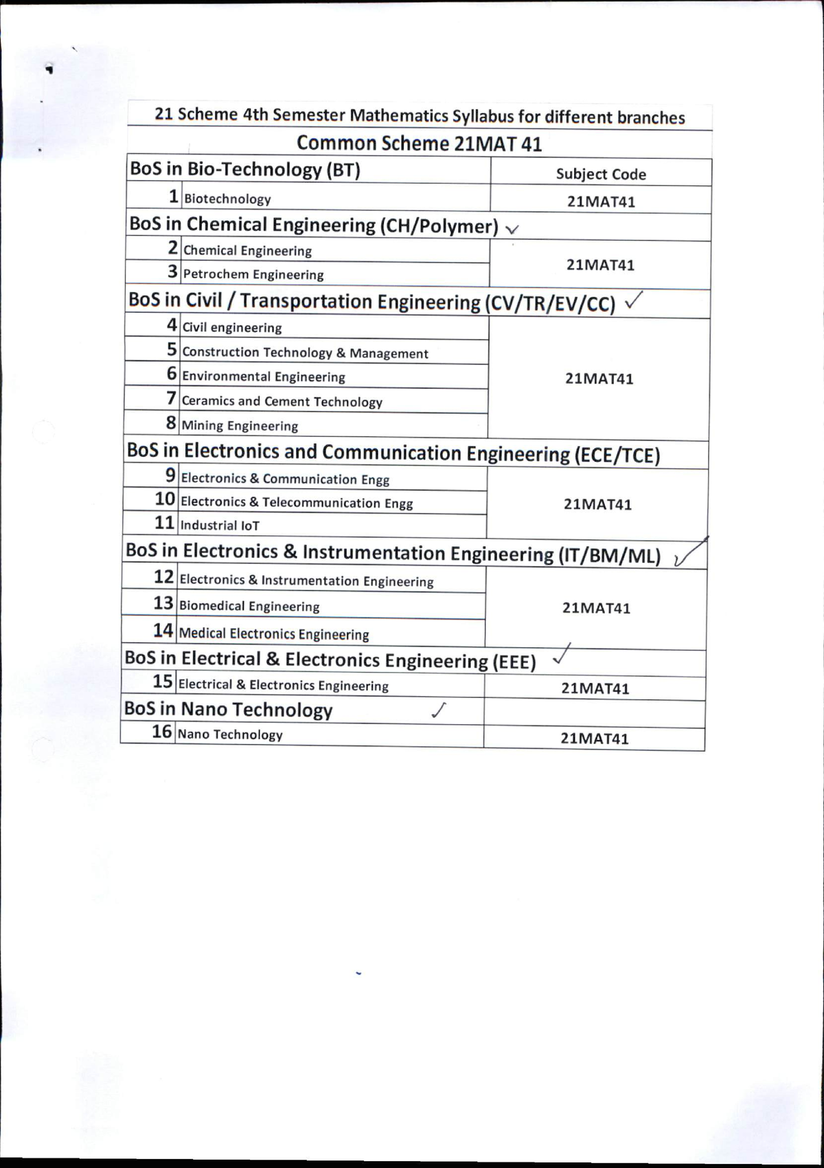 phd mathematics course work syllabus