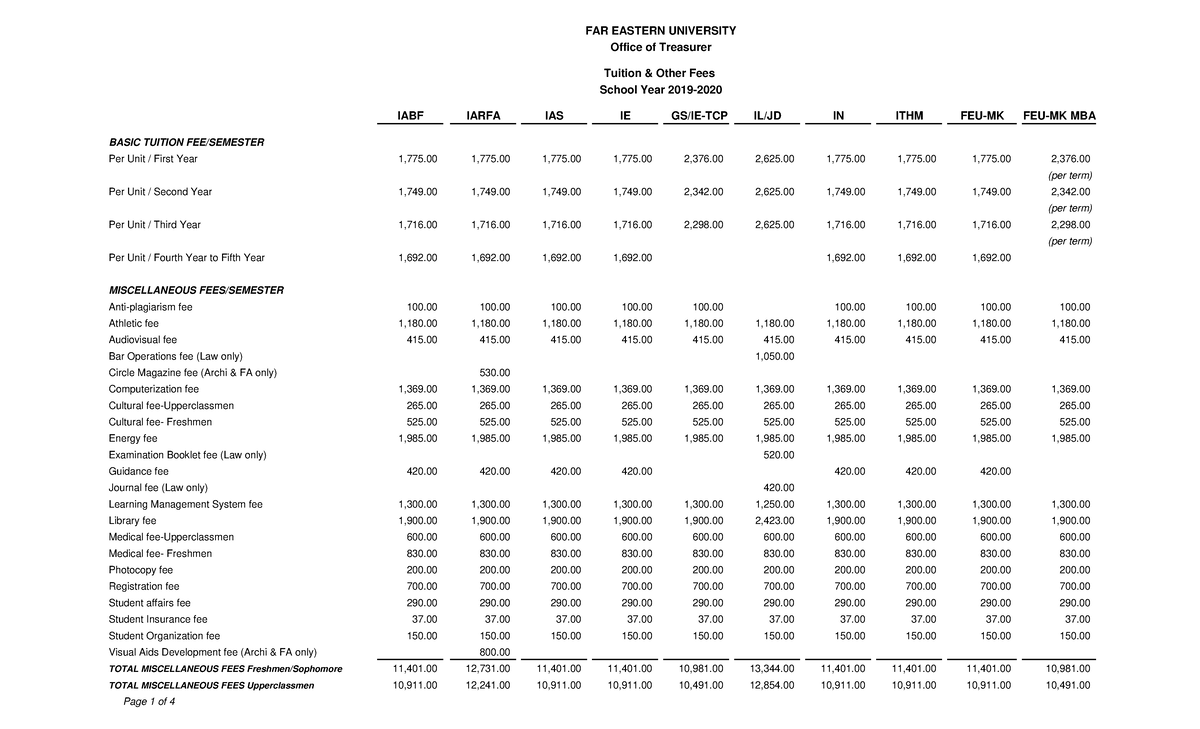 Inbound 8297031273684402346 - FAR EASTERN UNIVERSITY Office of ...