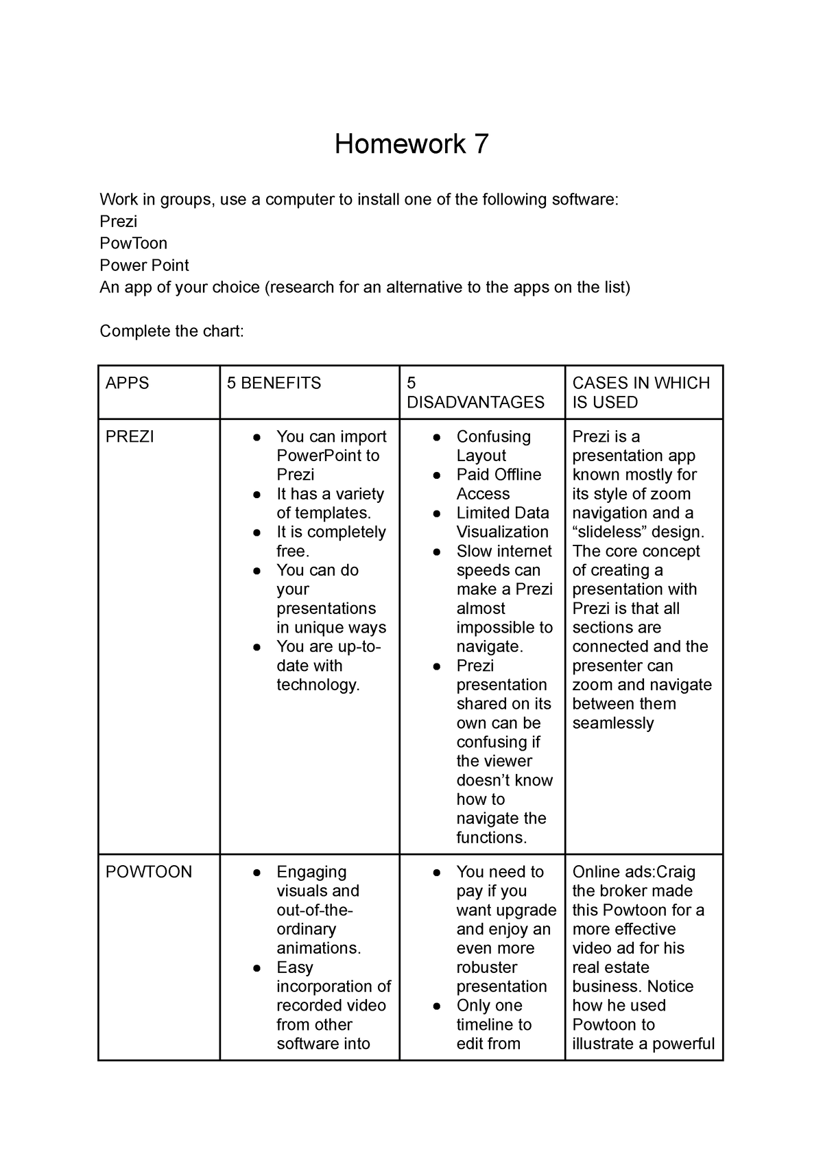 homework 11 effective presentations workshop