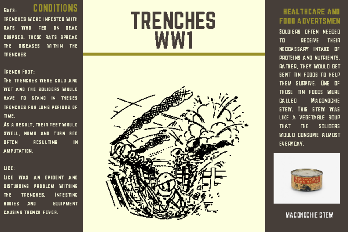 Brown and Cream War Tank Empire Beer Label - TRENCHES WW CONDITIONS ...