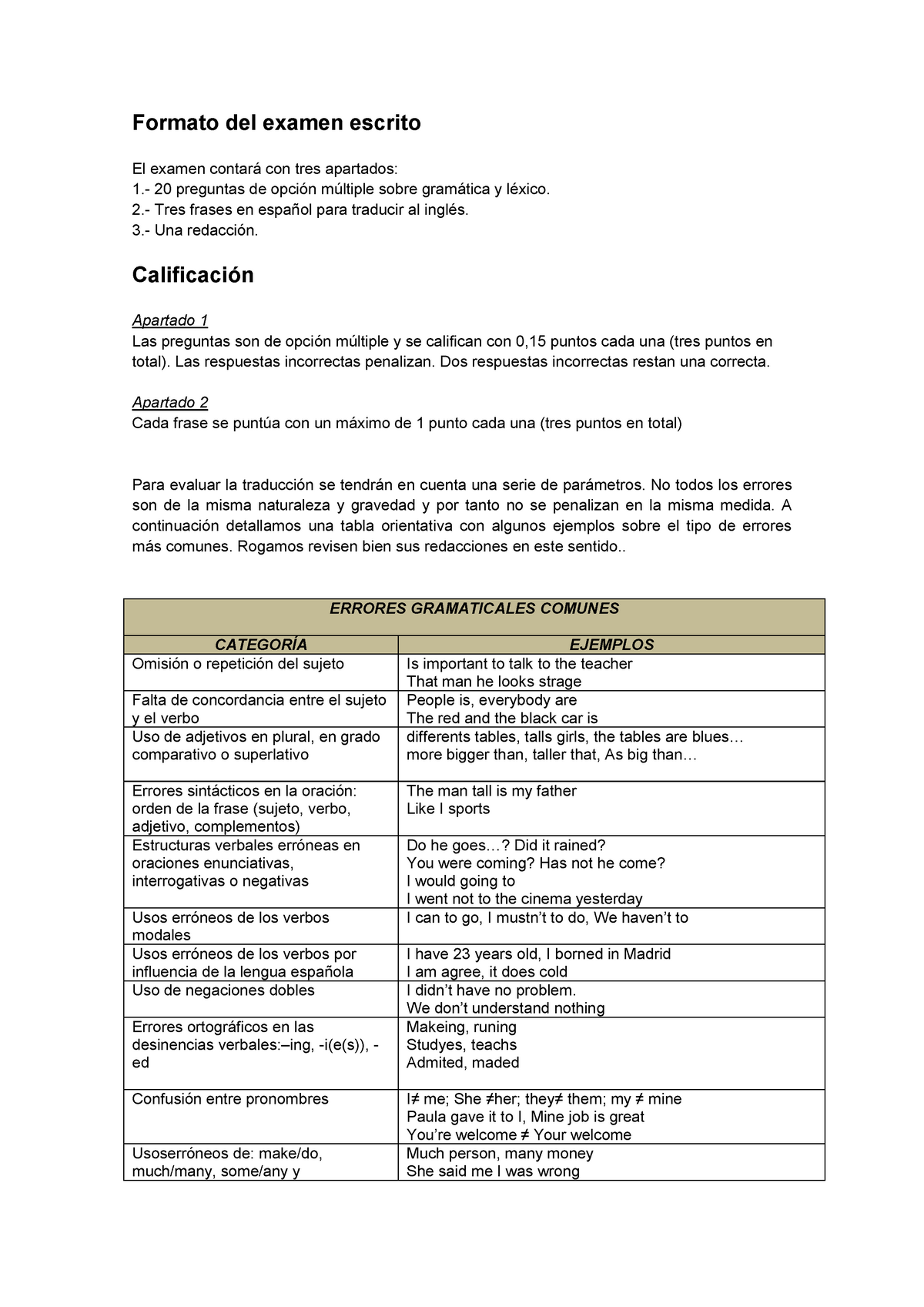 Modelo DE Examen Escrito Y Calificación 2 - Formato Del Examen Escrito ...