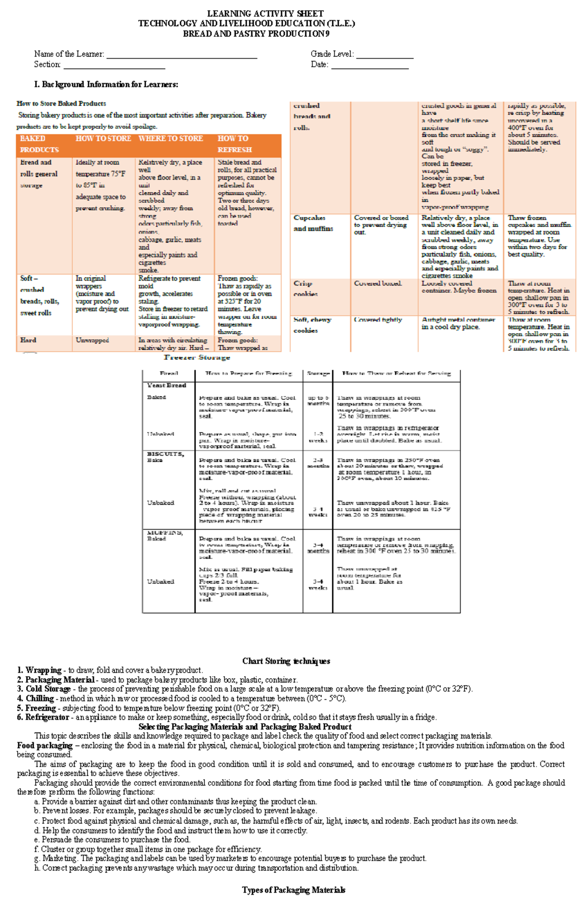 BPP- LO4 -Second Quarter - LEARNING ACTIVITY SHEET TECHNOLOGY AND ...