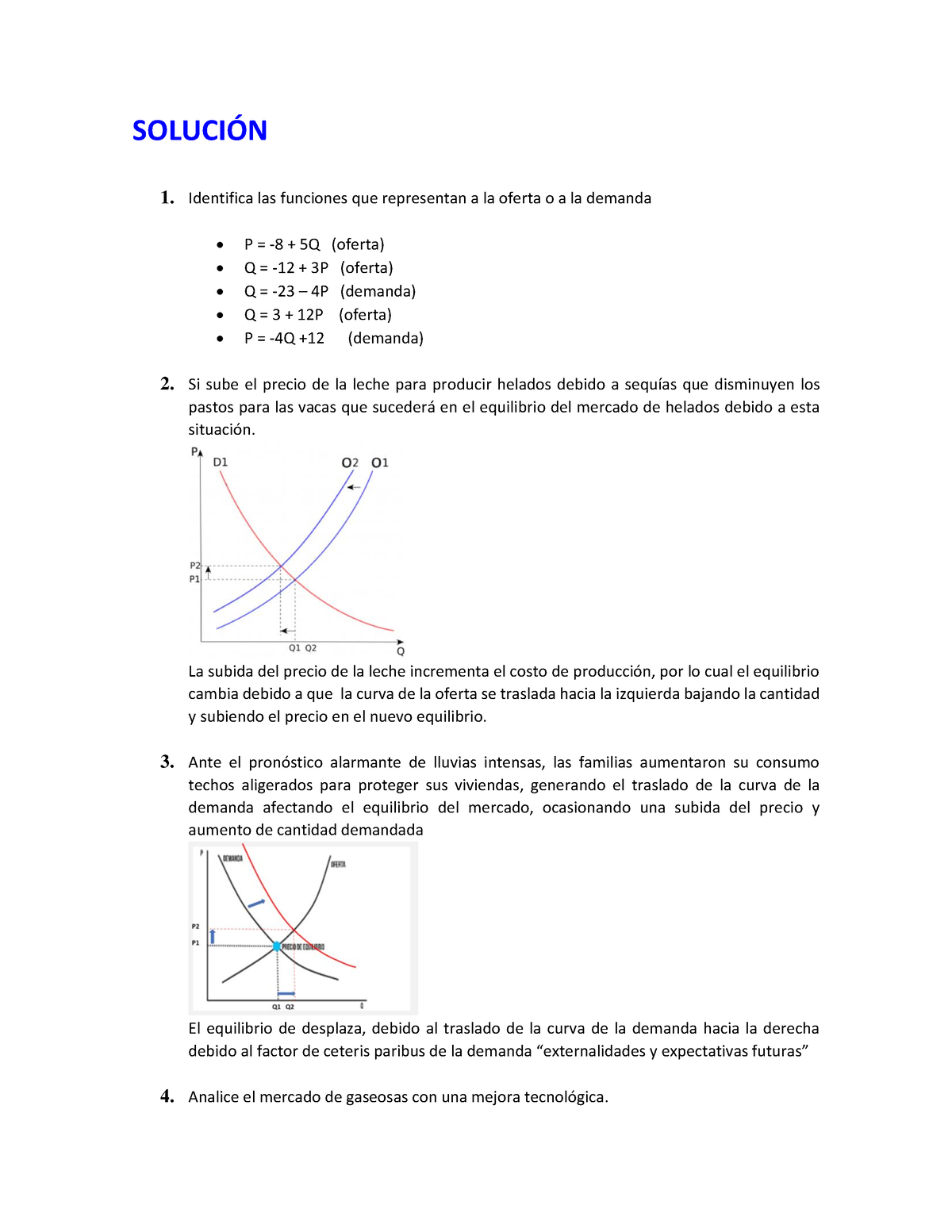 M Practica Autoevaluaci N Oferta Y Demanda Semana Solucin Identifica Las Funciones Que