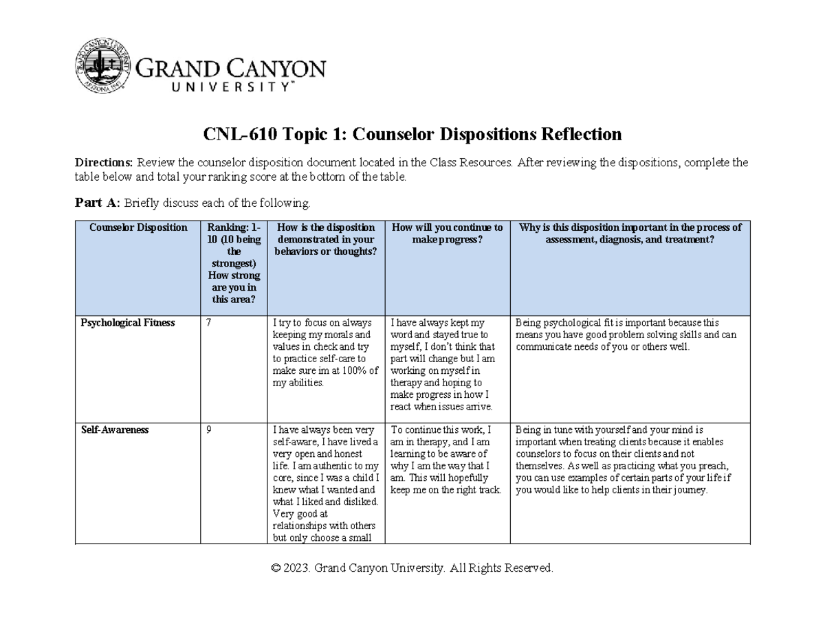 CNL 610 RS T1 Counselor Dispositions Reflectionjuly - CNL-610 Topic 1 ...