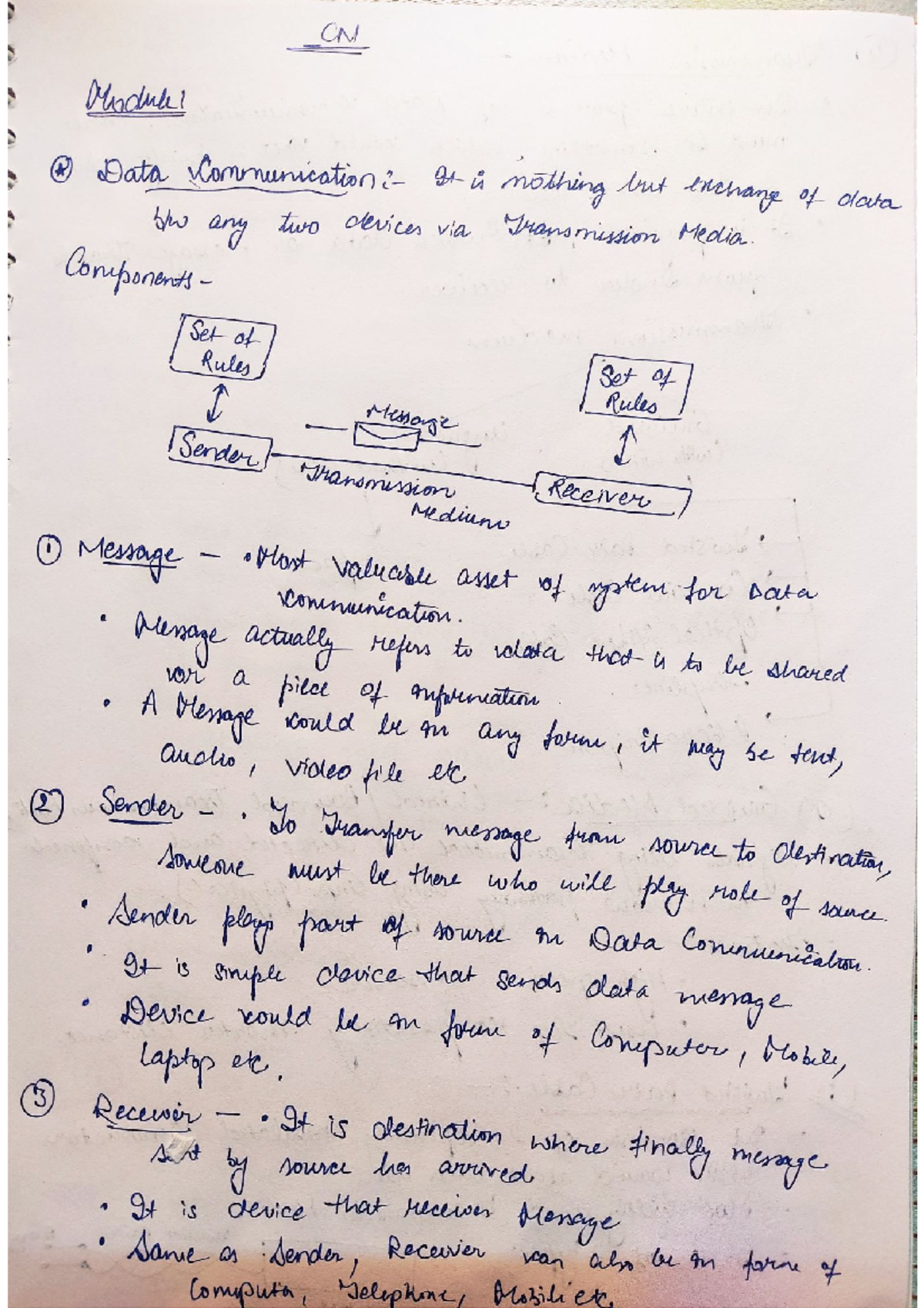 UNIT-1 CN Complete - chapter 1 computer networks- topology, osi model ...