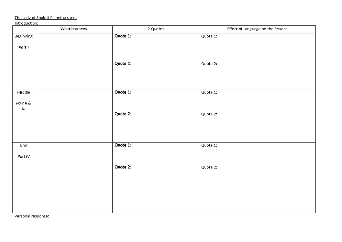 Assessment planning sheet - The Lady of Shalott Planning sheet ...