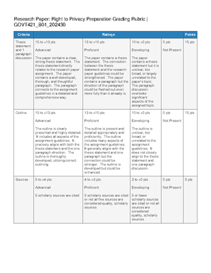 research paper becoming an informed voter assignment instructions