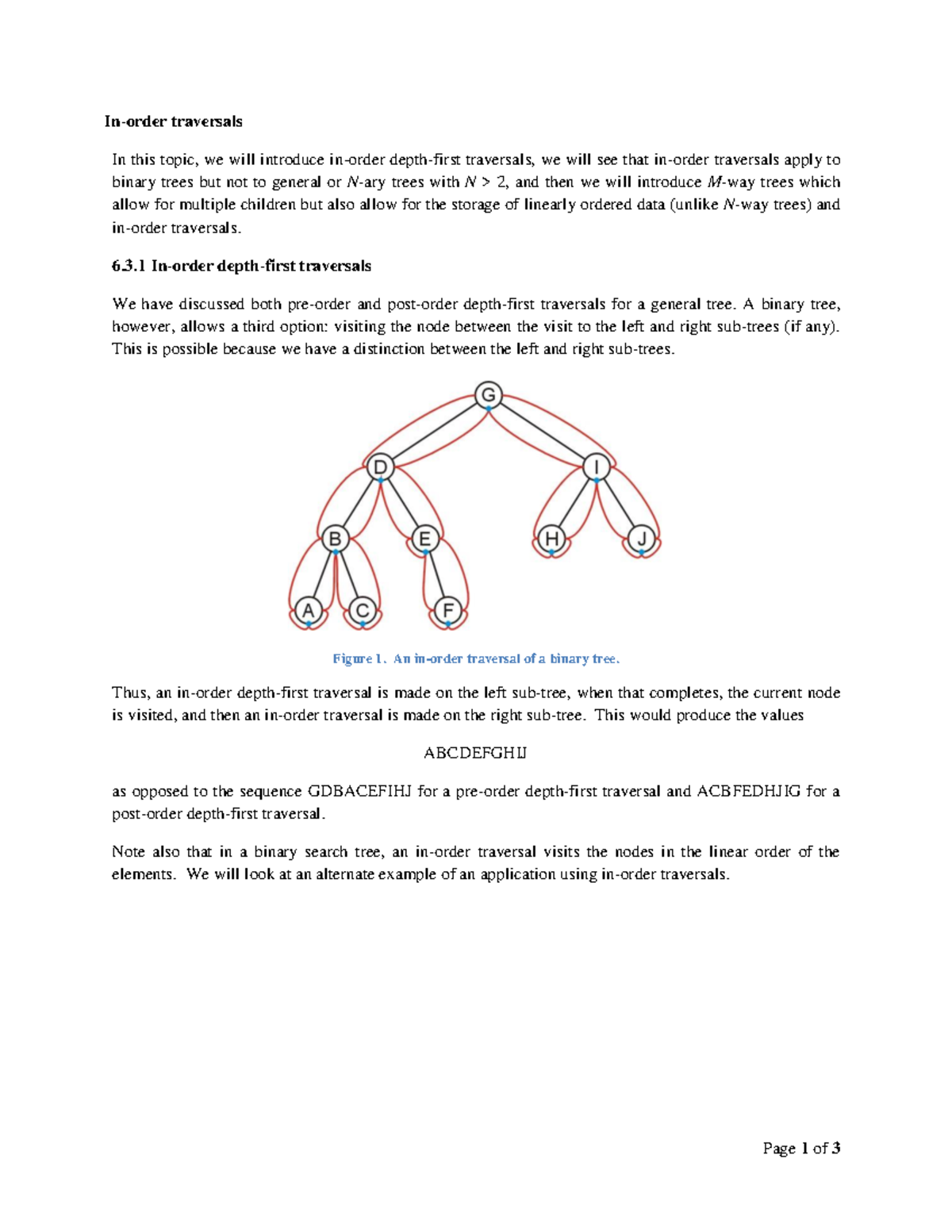 In-order traversals - 6.3 In-order depth-first traversals We have ...