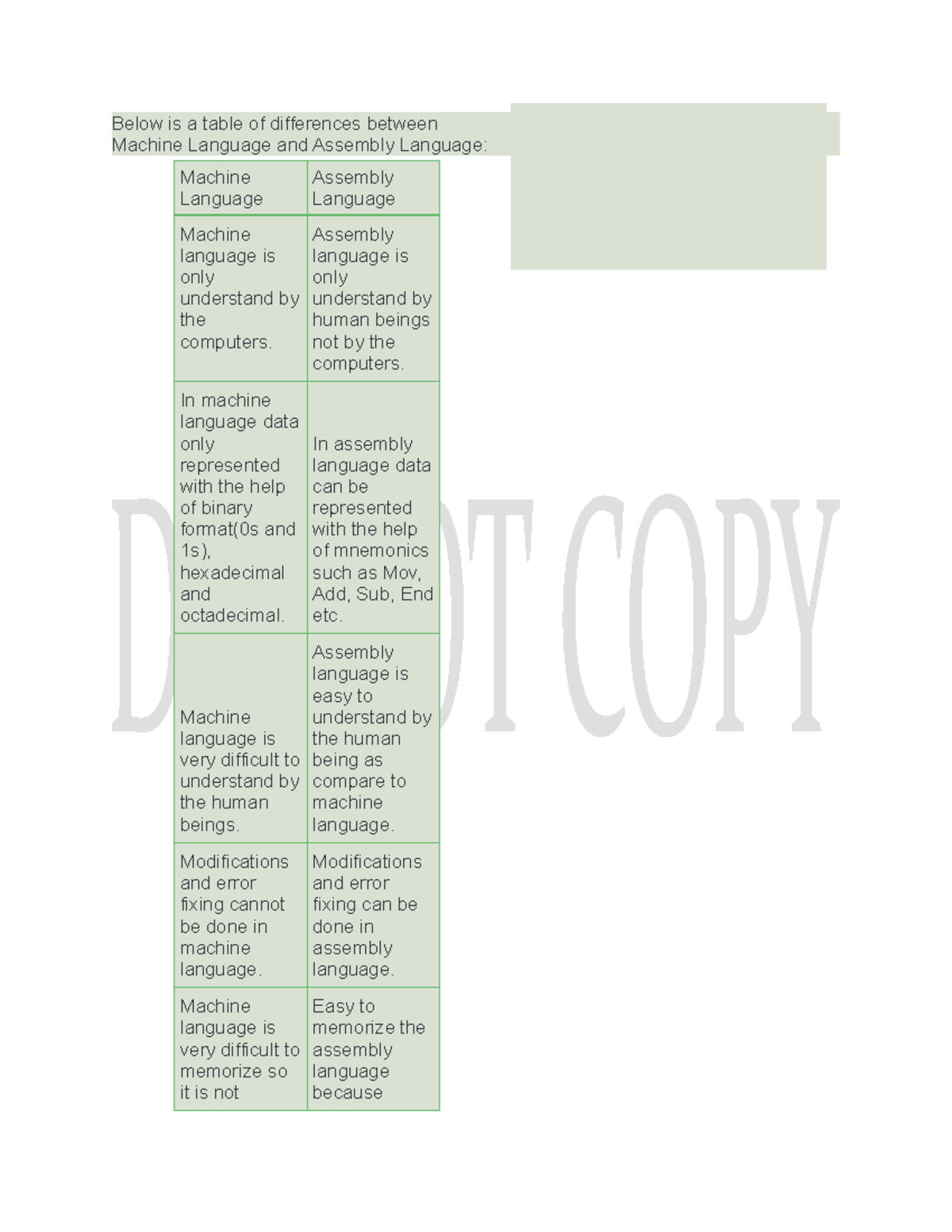 Theory of programming languages - Below is a table of differences ... image.