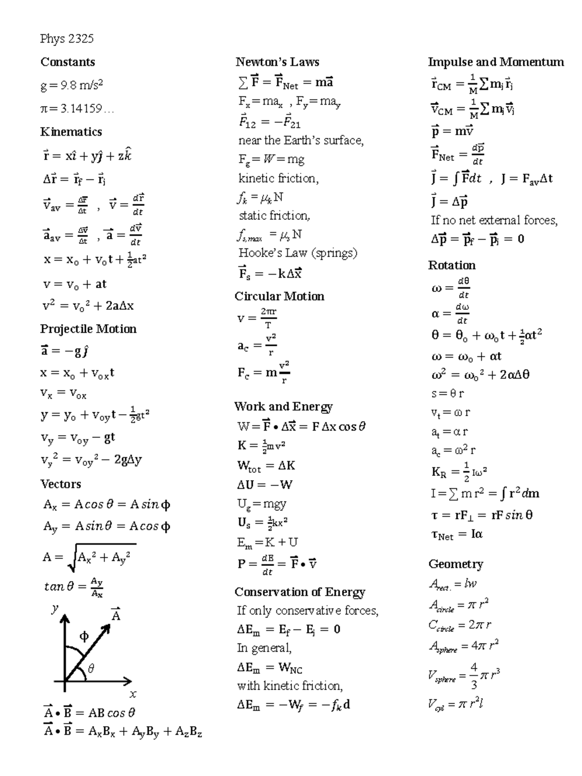 P2325+E2+Eqn+Sheet - Cheat sheet - Phys 2325 Constants g = 9 m/s 2 π ...