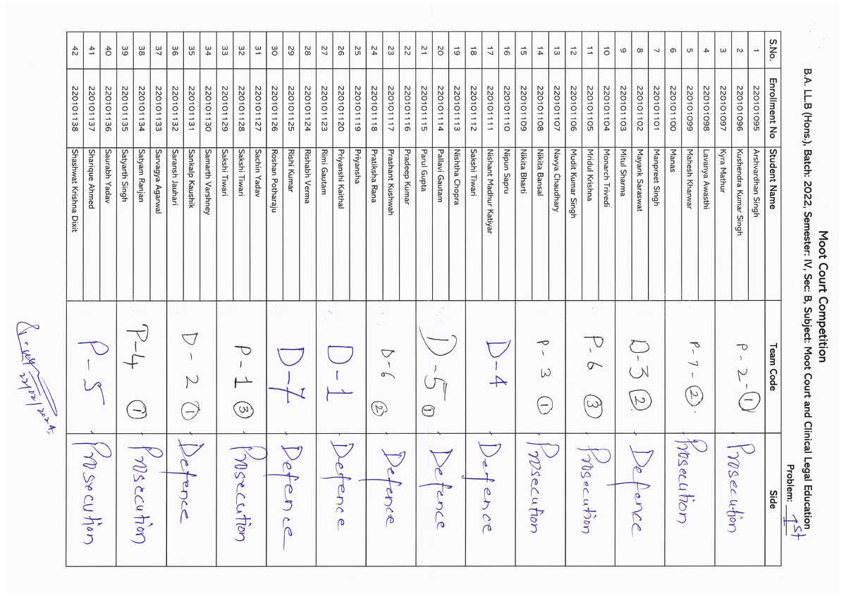 Sec-B Side Allocation for Competition - BA LLB (HONS.) - Studocu