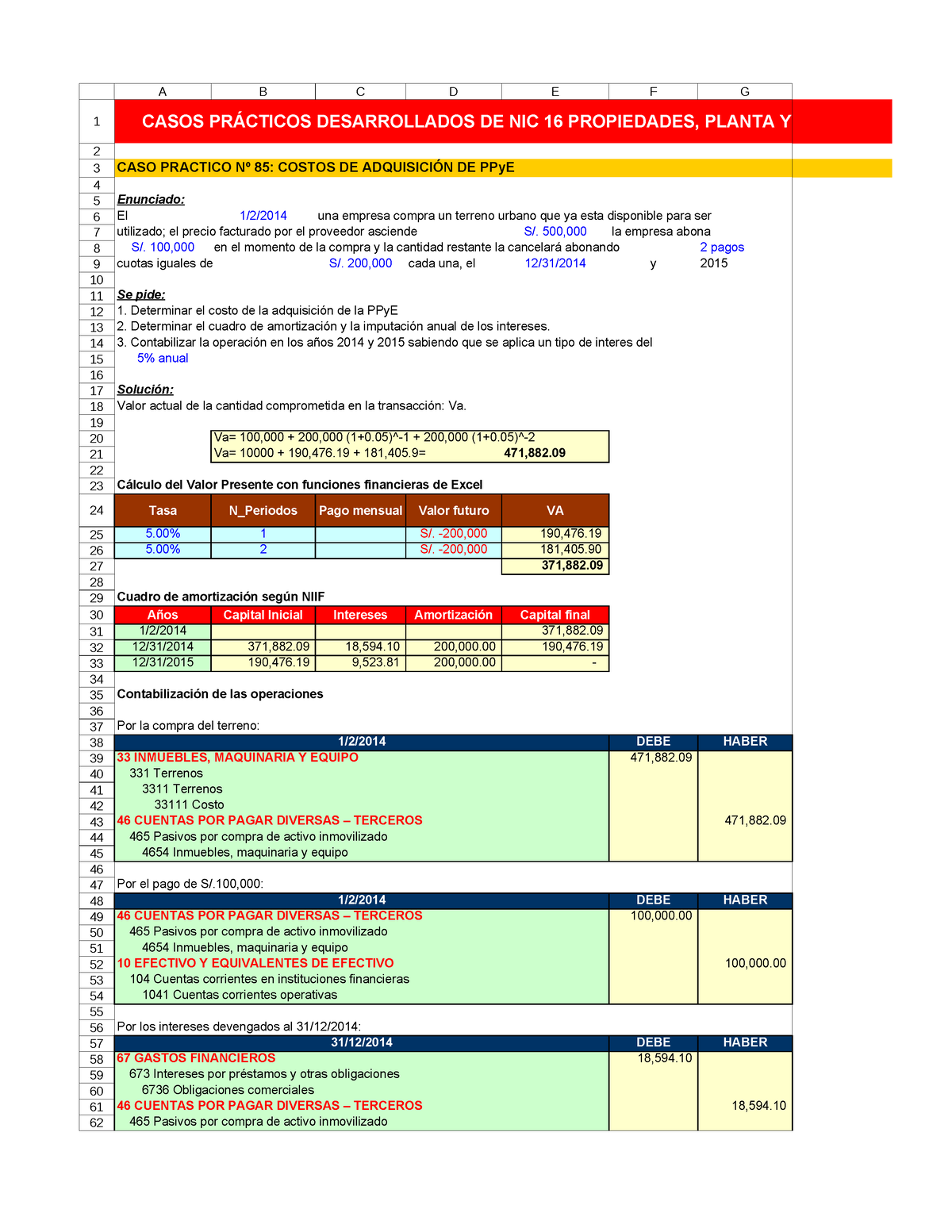 508282682 Casos Practicos Nic 16 Casos PrÁcticos Desarrollados De Nic 16 Propiedades Planta Y 9283