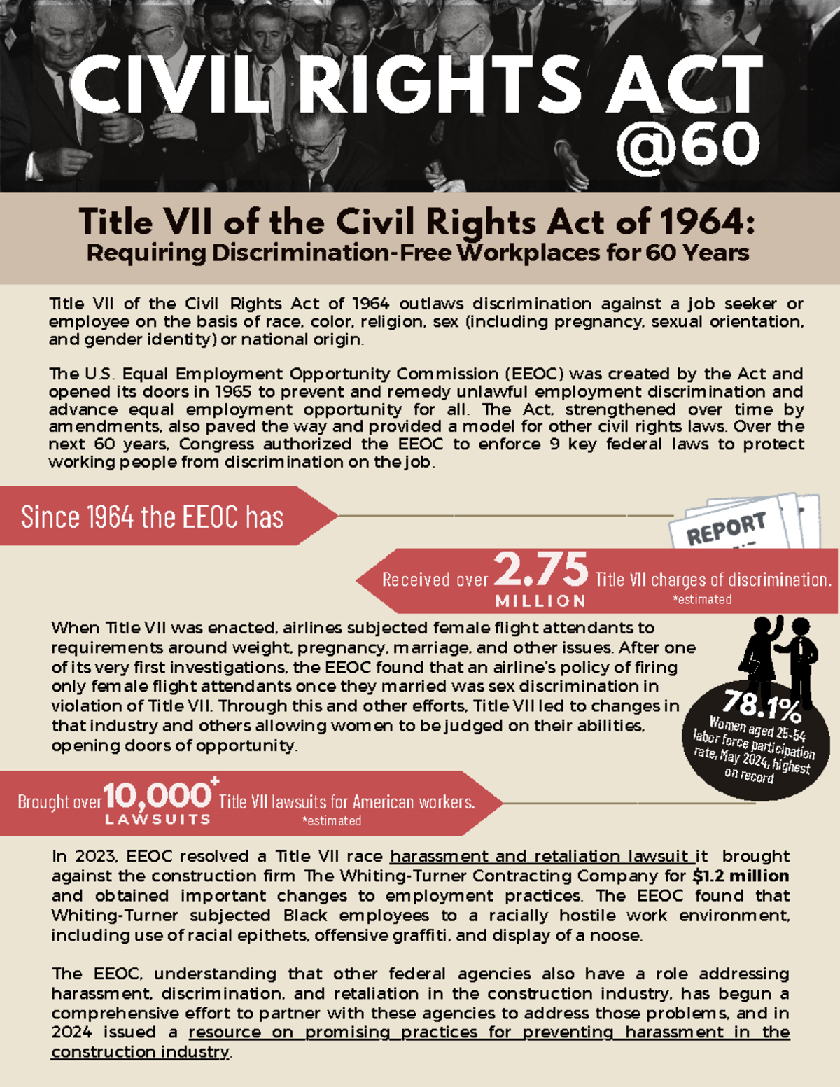 Civil rights act - Junco no quiso - CIVIL RIGHTS ACT @ Title VII of the ...