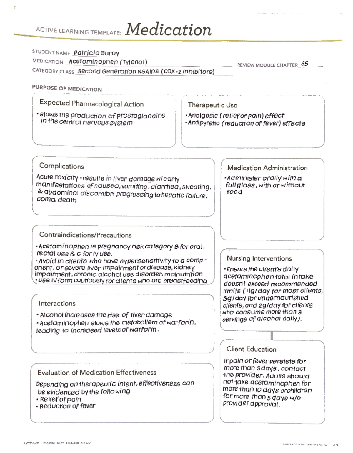 Acetaminophen Active Learning Template Medication Dr. Buchanan NURS