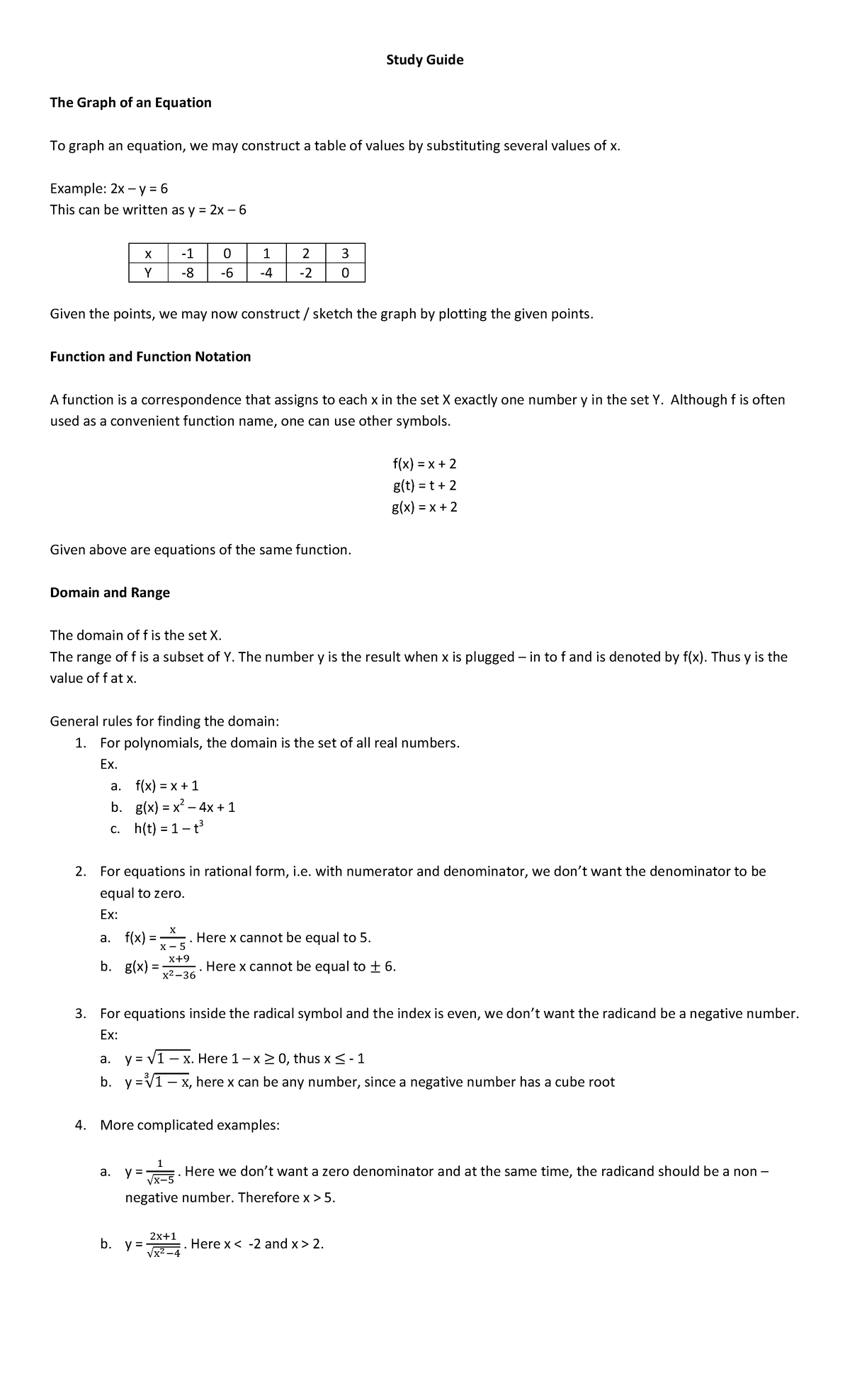 Study Guide 1 - A quick summary of function graphs - Study Guide The ...