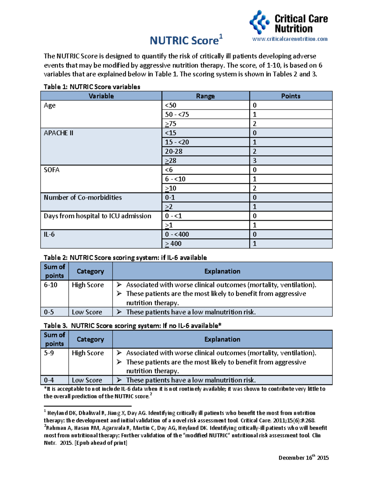 Nutric Score 1 page summary 16Dec2015 - December 16th 2015 NUTRIC Score ...