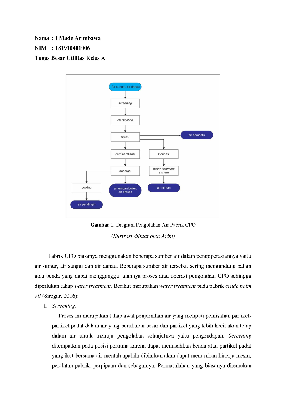 Sistem Utilitas Pengolahan Air Industri Nama I Made Arimbawa Nim 181910401006 Tugas Besar 5647