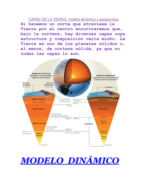 Capas DE LA Tierra - Apuntes 3 - CAPAS DE LA TIERRA. modelo dinámico y  geoquímico. Si hacemos un - Studocu