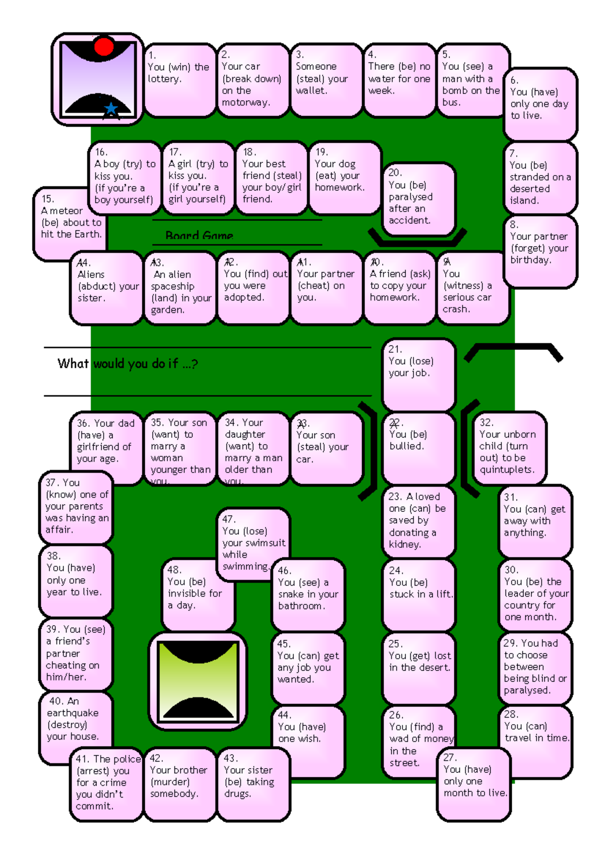 Second conditional gameboard - Start Finish 1. You (win) the lottery. 2 ...