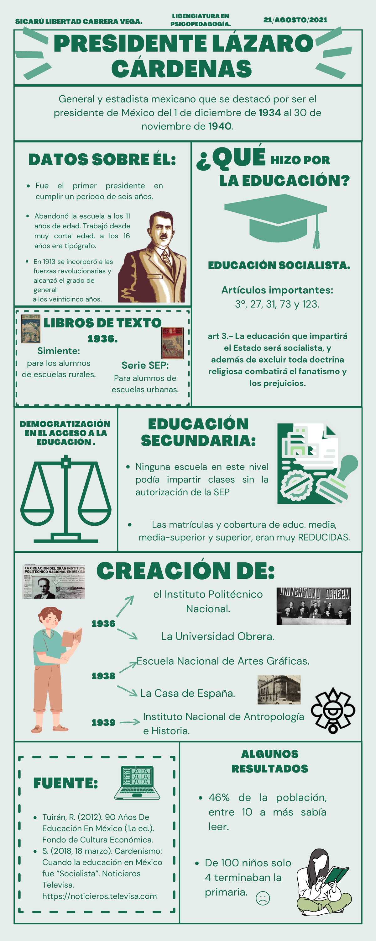 infograf-a-l-zaro-c-infografia-sobre-el-presidente-lazaro-cardenas