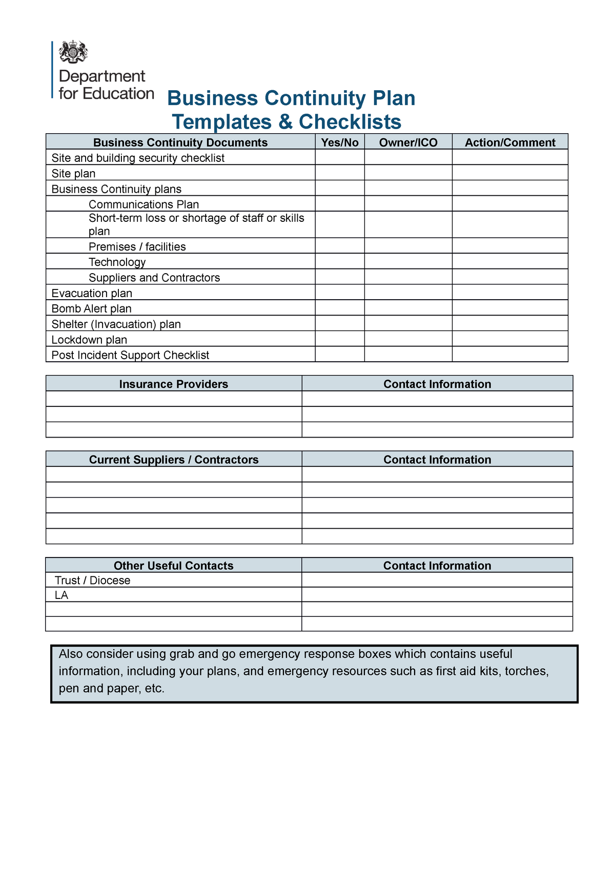 HOW TO CREATE Business Continuity Plan ITS EXPLANATION AND DETAILS Intended For Business Continuity Checklist Template